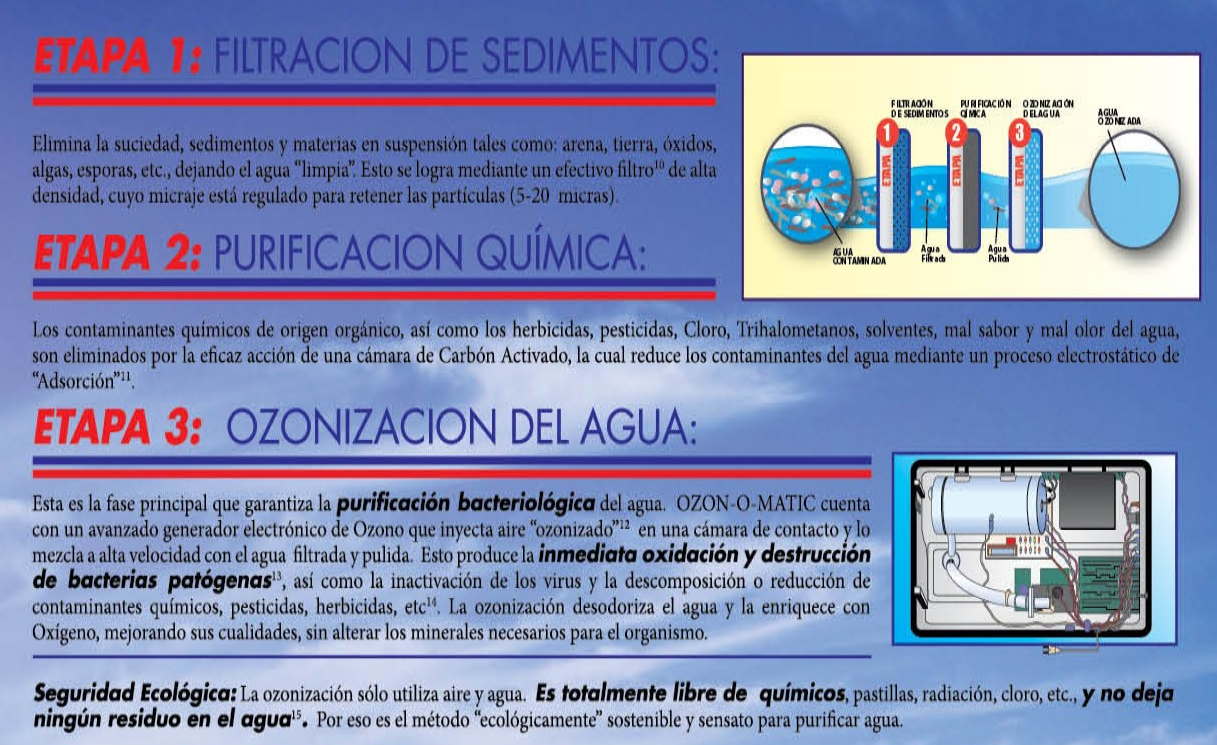 La última innovación de Auxol: Limpia Catalizador y Sensor Oxígeno