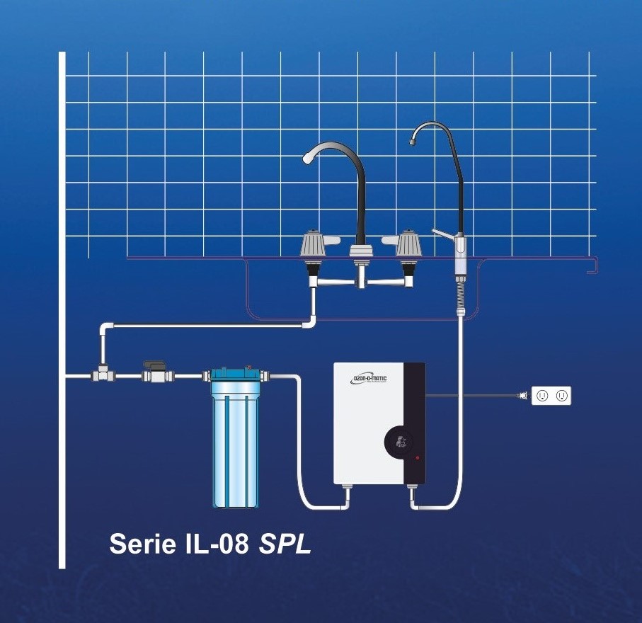 OZON-O-MATIC IN-LINE IL-08