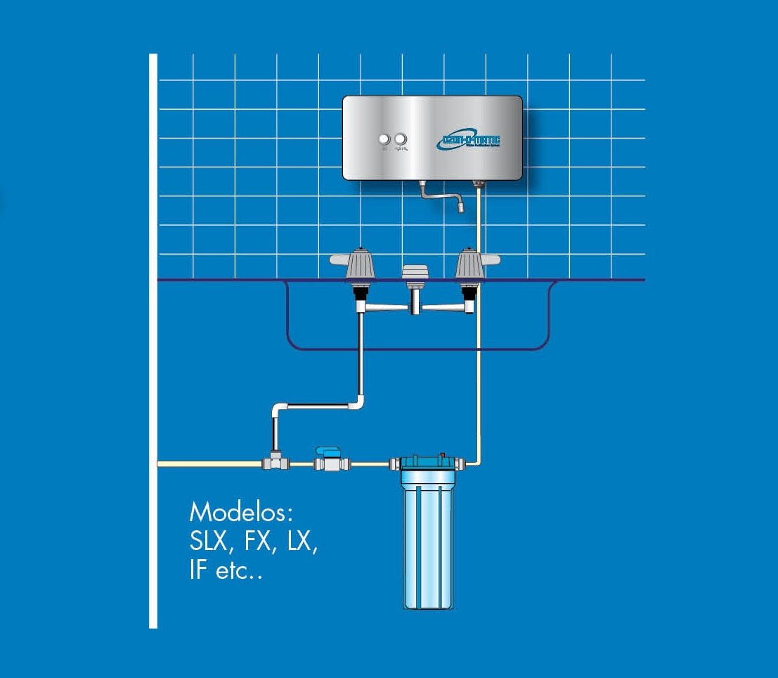 OZON-O-MATIC EP ECONO-PLUS Mini